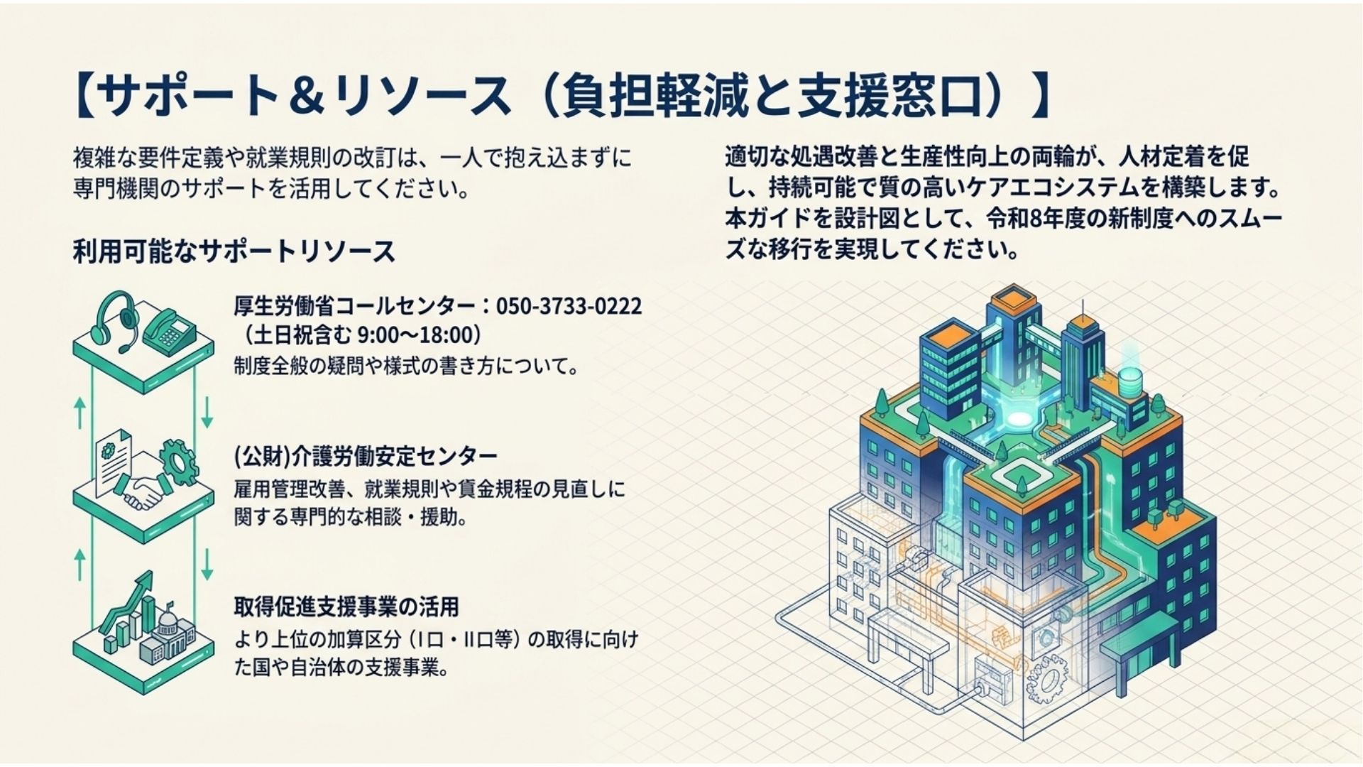 ケアマネの給与問題と処遇改善の限界